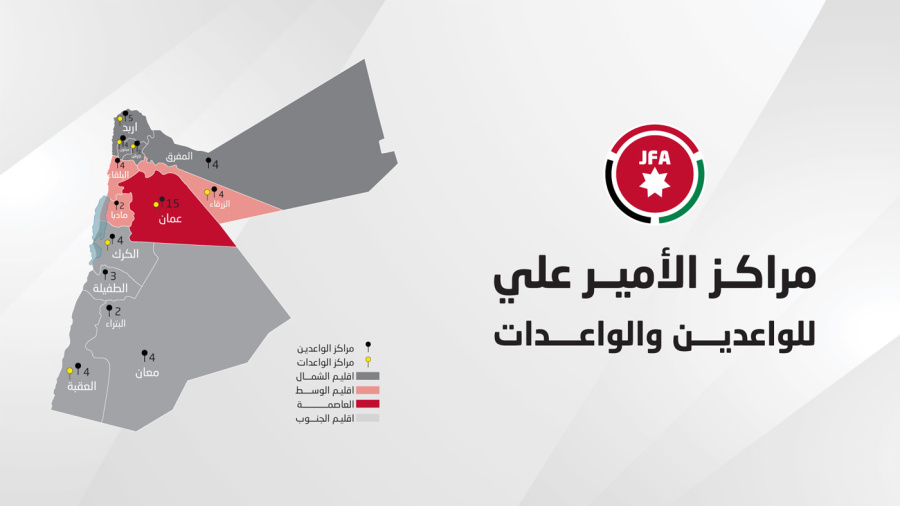 انسجاما مع توجيهات ولي العهد.. اتفاقية