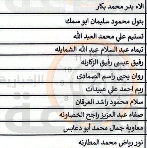الصحة تعلن الناجحين في امتحان مزاولة