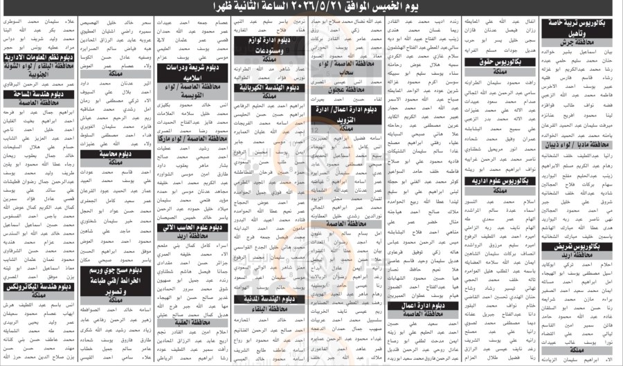دوائر حكومية تدعو مئات الأردنيين لاختبار
