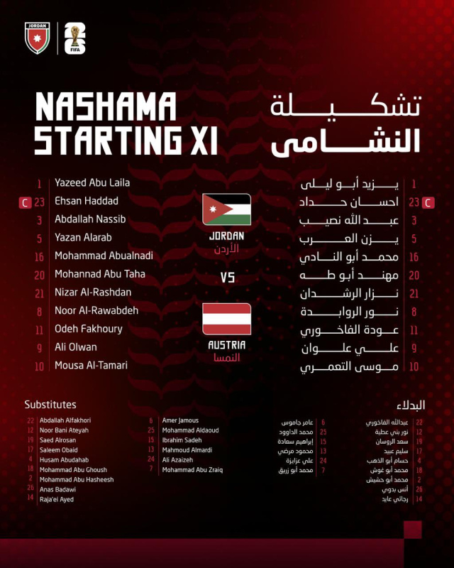 تشكيلة منتخب الأردن لمواجهة النمسا ضمن
