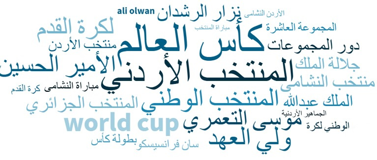 معهد السياسة والمجتمع يرصد العاصفة التي