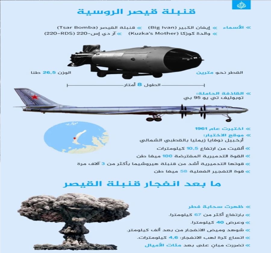 كرة نارية بعرض 8 كيلومترات.. لقطات