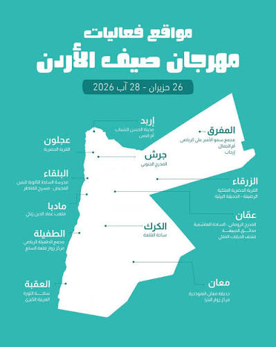 الأسبوع الرابع من صيف الأردن ينطلق