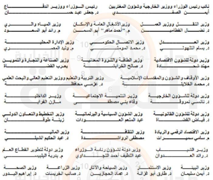 الملك عبدالله الثاني يأمر بإصدار قانون