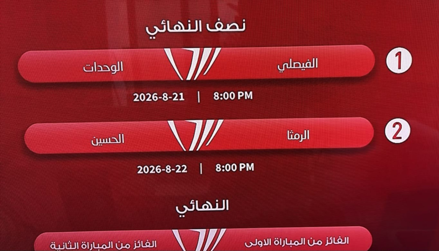كأس السوبر الأردني: الفيصلي يواجه الوحدات