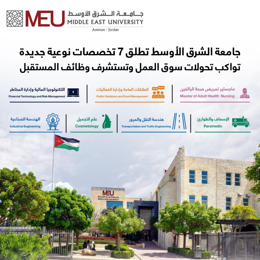 جامعة الشرق الأوسط تطلق 7 تخصصات