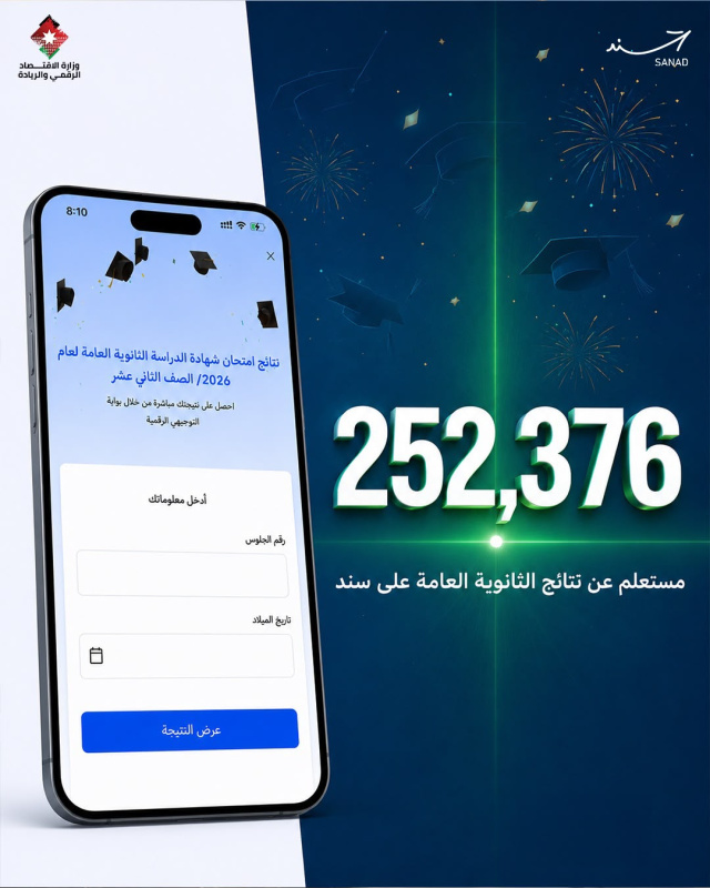 ربع مليون استعلام عن نتائج التوجيهي