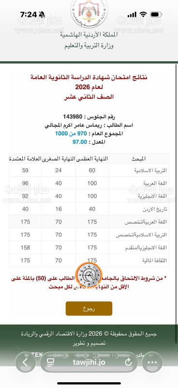 ريماس عامر أكرم.. مبارك الـ 97%