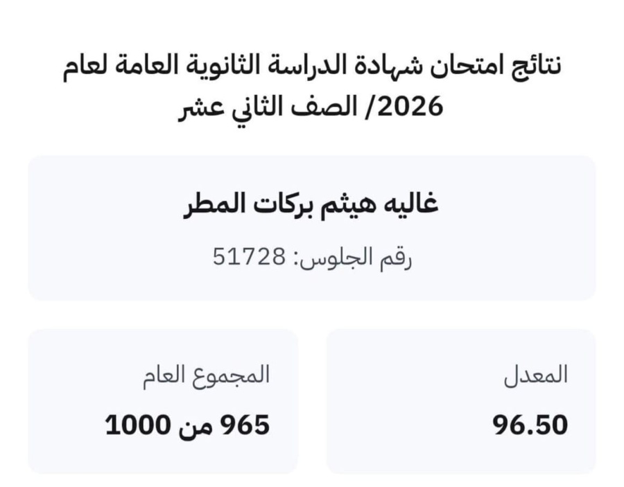 غالية المطر.. مبارك