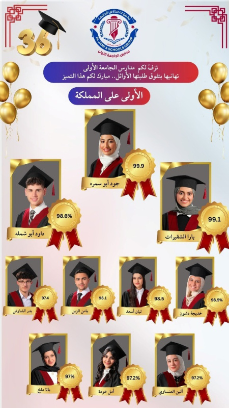 نتائج متميّزة لطلبة مجموعة مدارس الجامعة
