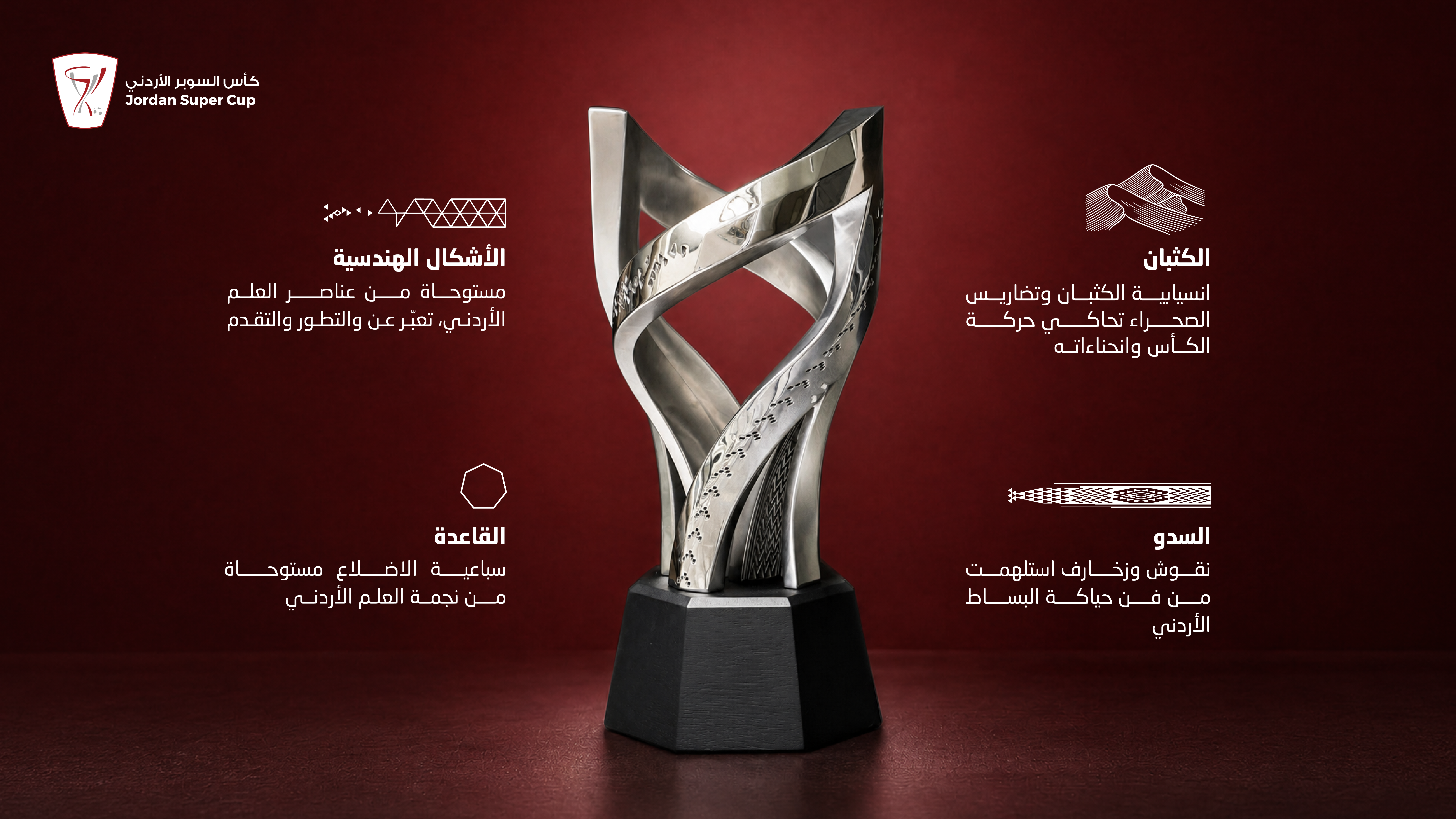 إزاحة الستار عن تصميم جديد لكأس