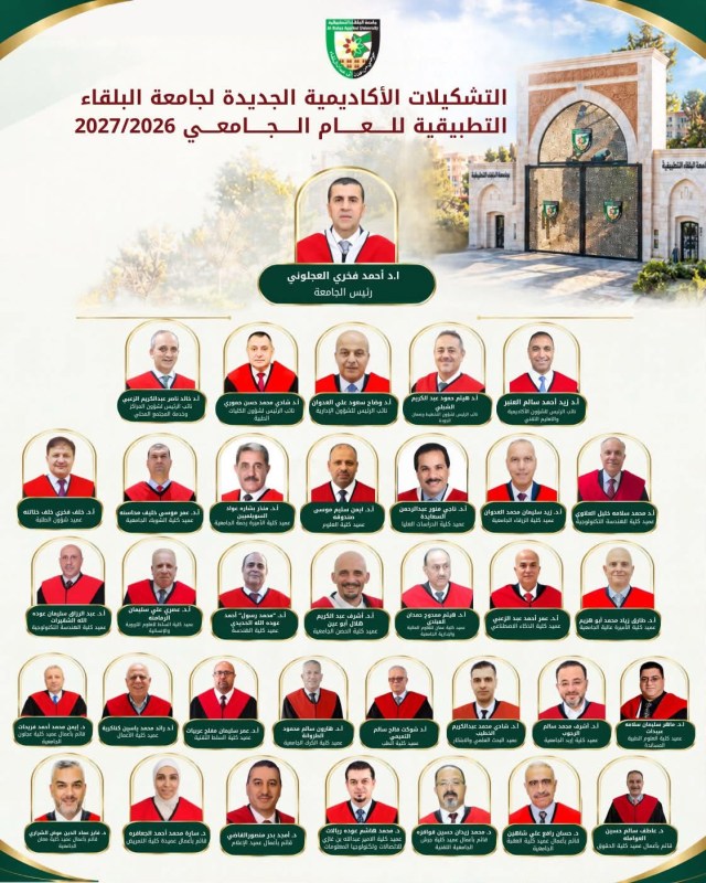 تشكيلات أكاديمية في جامعة البلقاء التطبيقية