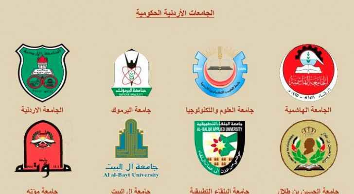 إعلان نتائج القبول الموحد في الجامعات