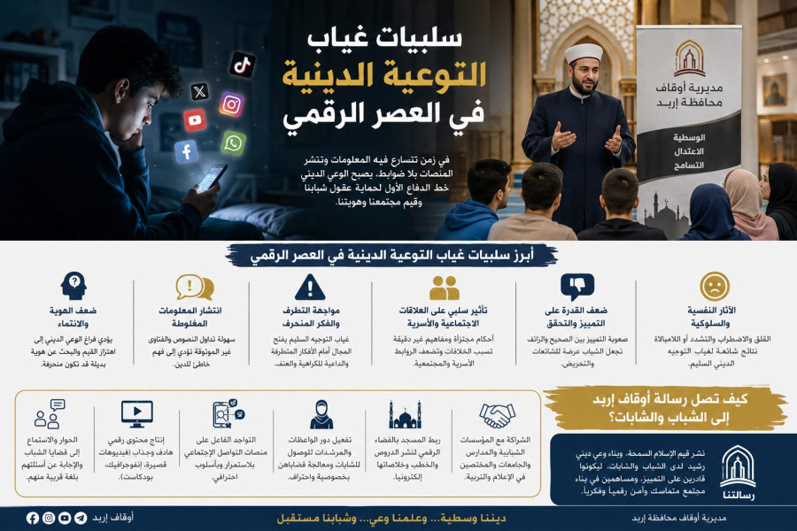 الشباب والشابات في مواجهة التضليل الرقمي..