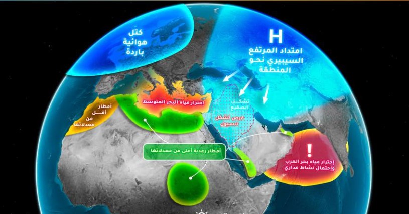 التوقعات الموسمية لباقي أشهر الخريف ولمحة