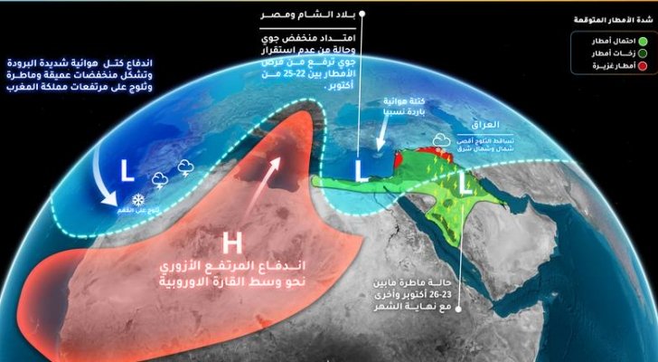 تغييرات كبيرة في الأنظمة الجوية وحالة