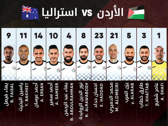 تشكيلة الاردن للقاء استراليا