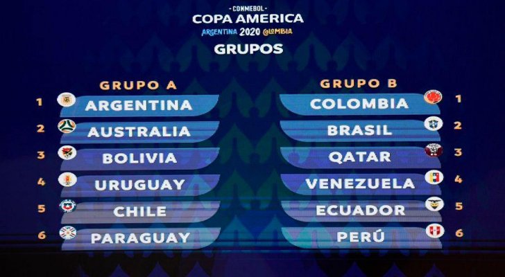 سحب قرعة بطولة كوبا أمريكا 2020