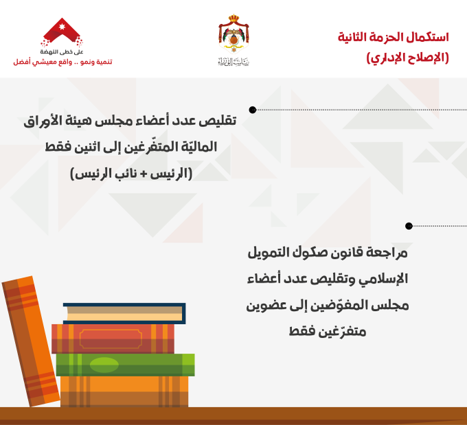 الحكومة تلغي شركتين وتعيد هيكلة سلطة