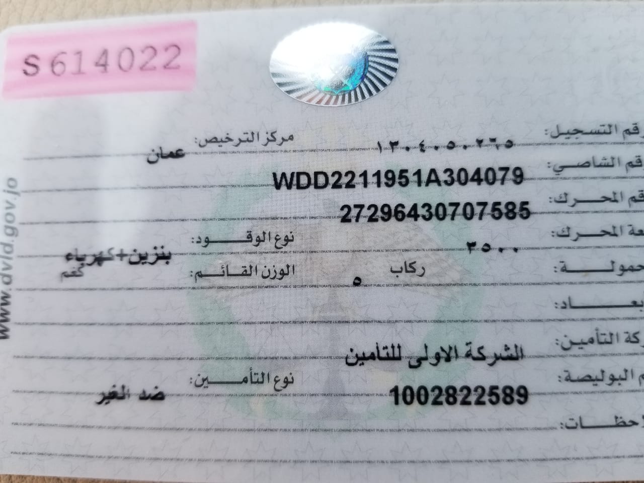 أسعار دائرة الترخيص.. هل من توضيح؟