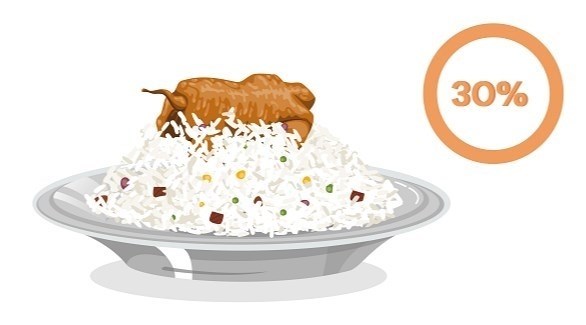 طبق مشعل والثقافة الاستهلاكية.. سعوديون يحاولون