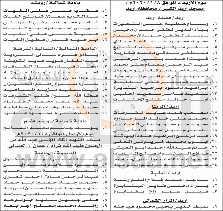 الأوقاف تدعو مئات المتقدمين للتعيين بوظيفة