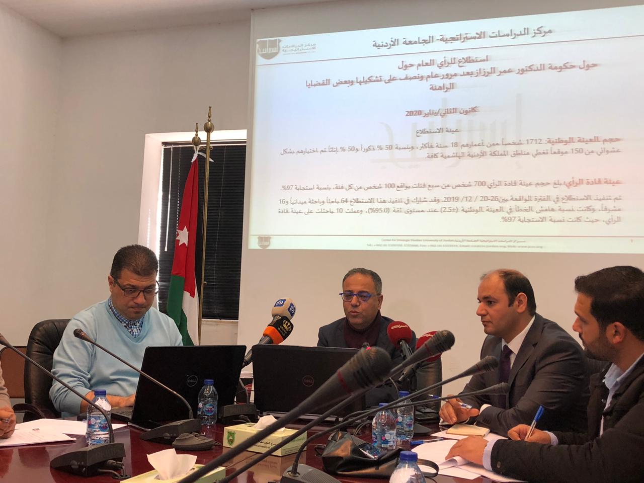 مركز الدراسات الاستراتيجية: 33% يعتقدون ان