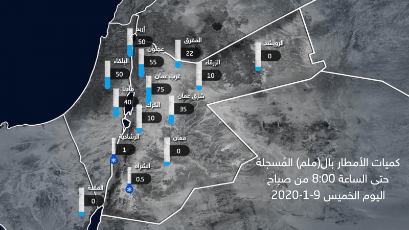 هذه كميات الأمطار المسجلة منذ بداية