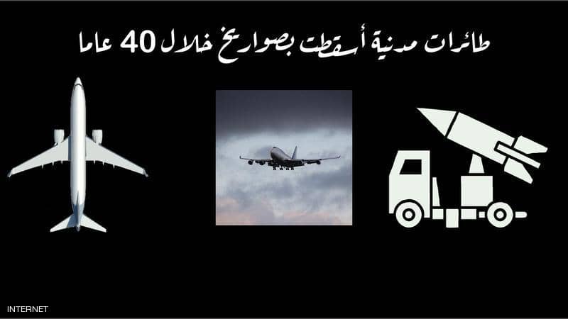 «الأوكرانية» ليست الأولى.. قصص طائرات مدنية