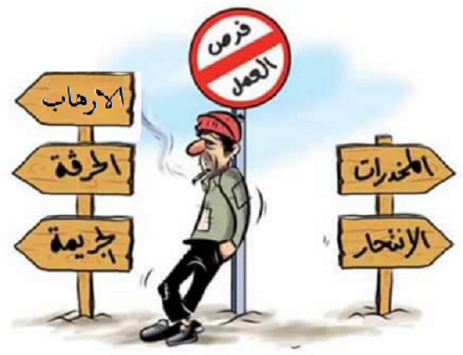 النائب الشبيب يحذر من خطورة ارتفاع