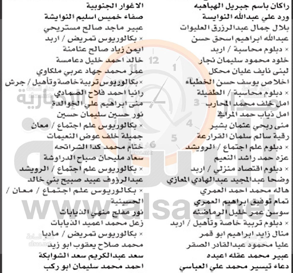 تعيينات ومقابلات في وزارتي العمل والتنمية