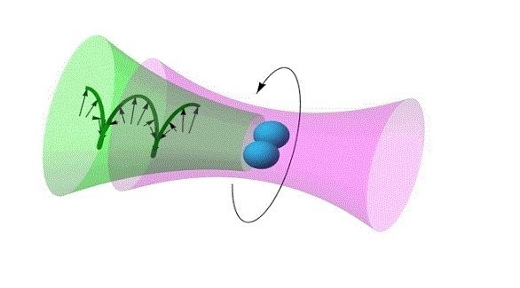 تطوير أسرع جسم دوّار يعمل بالليزر