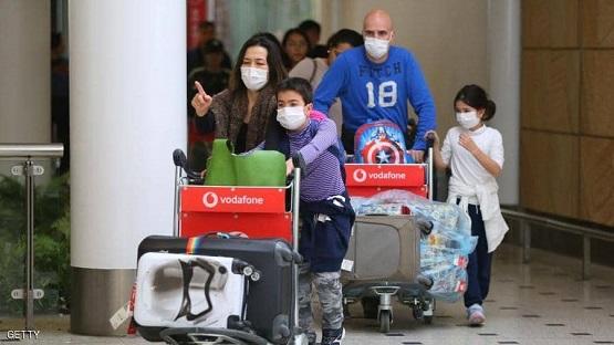 كيف تحمي نفسك من فيروس كورونا