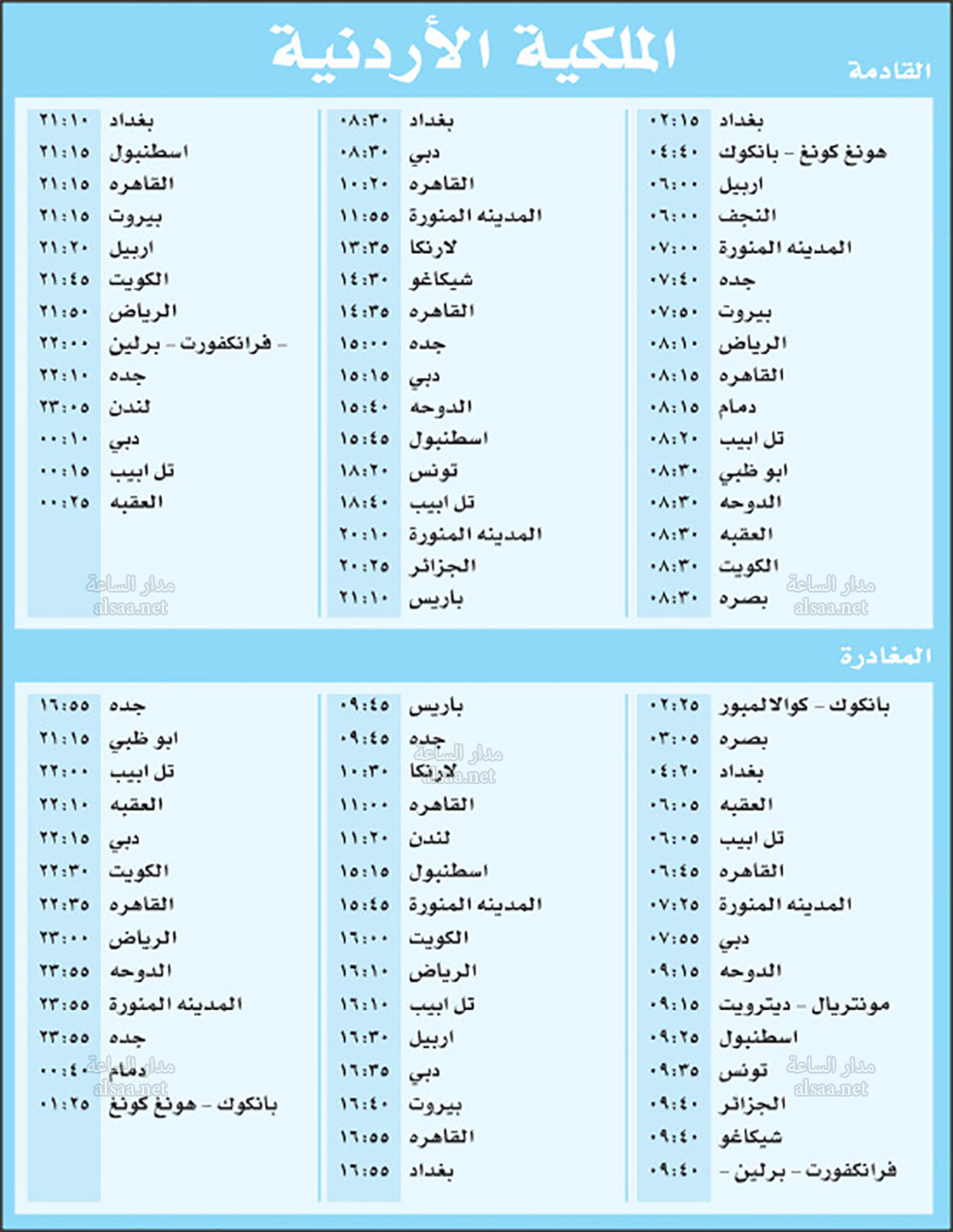 حركة الطيران في مطار الملكة علياء