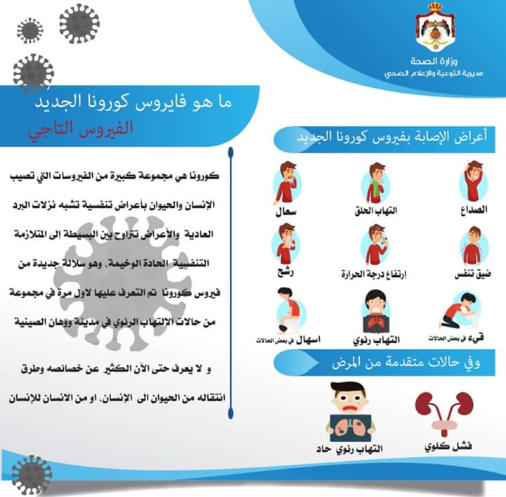 التربية تعمم حول «كورونا»