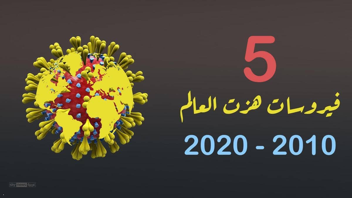 أخطر 5 أوبئة عرفها العالم في