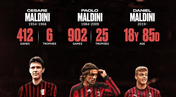 دانييل يواصل رفع راية عائلة مالديني