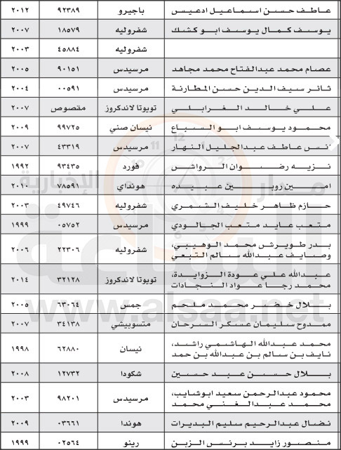 راجعوا جمرك عمان (أسماء)