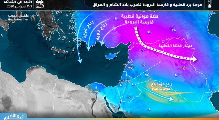 10 أمور يجب أن تعرفها عن