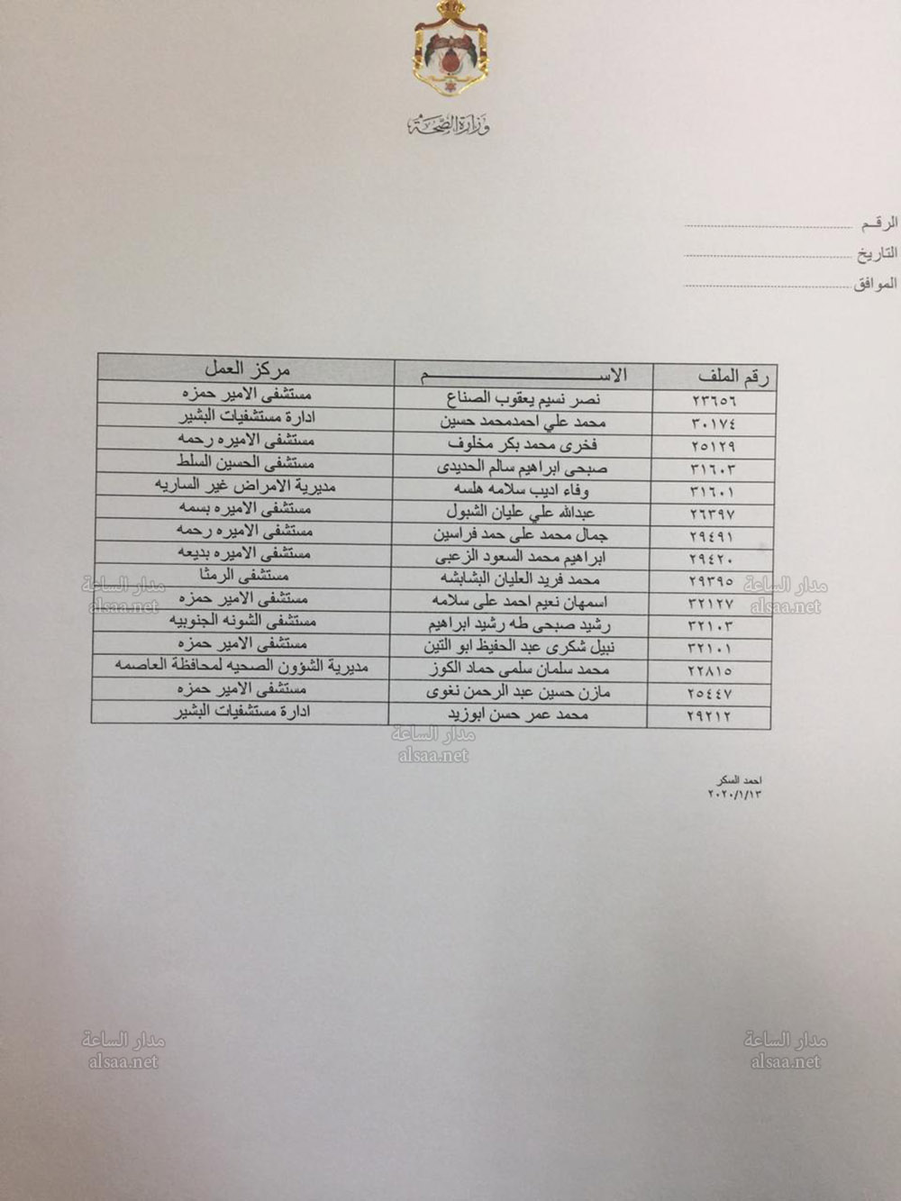 أطباء يحذرون من خطورة حركة التقاعدات