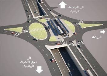 إغلاقات على دوار صويلح من فجر