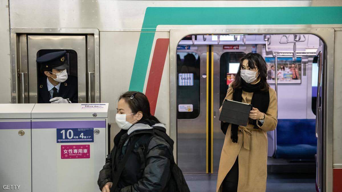 فيروس كورونا يلقي بظلاله على النمو