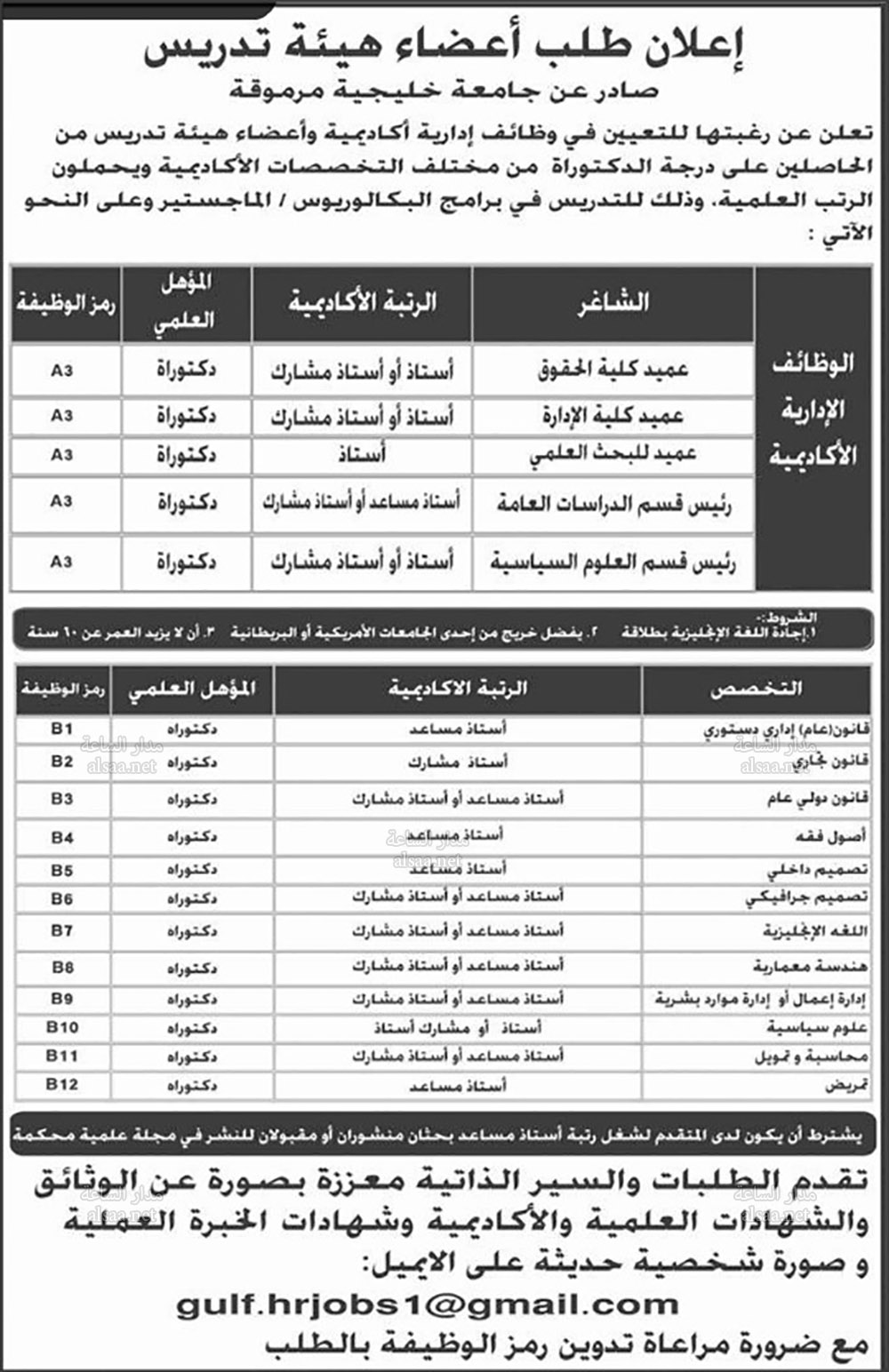 جامعة خليجية تطلب أكاديميين أردنيين