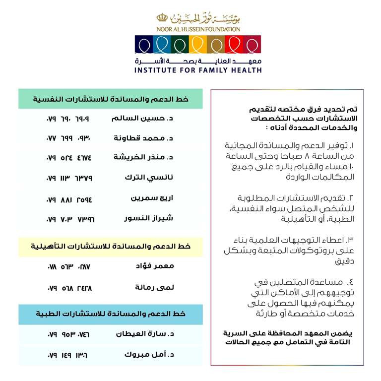 معهد العناية بصحة الأسرة يفعّل خطوط