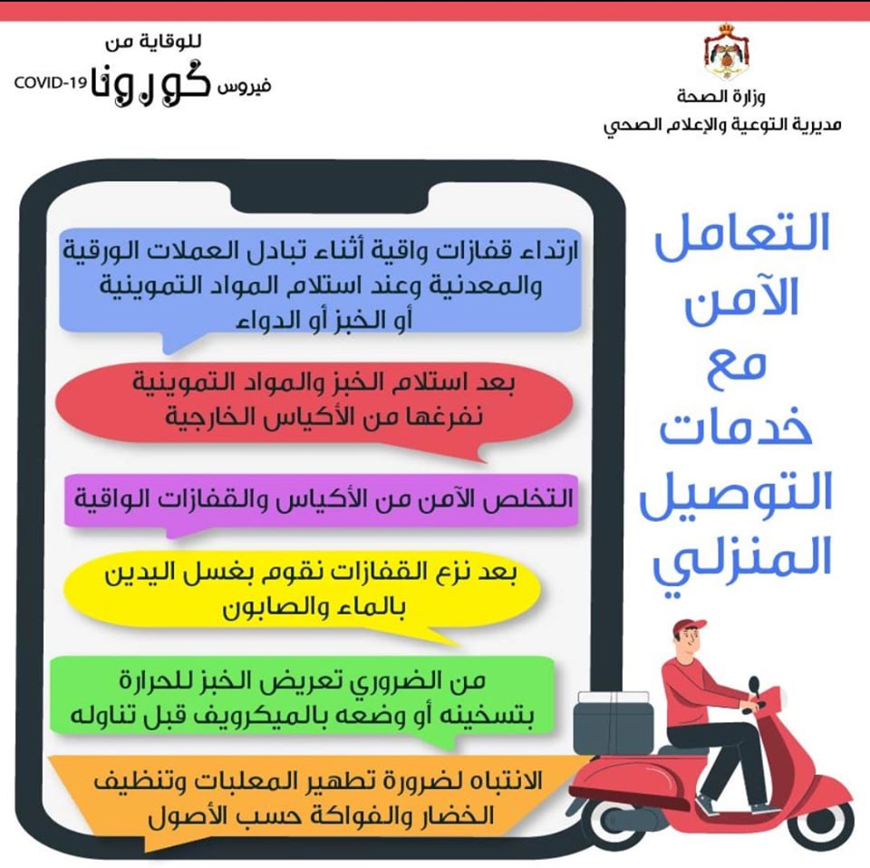 الصحة تنشر كيفية التعامل الآمن مع