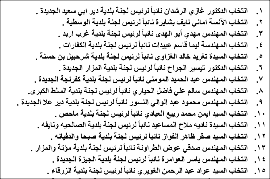 انتخاب نواب لرؤساء لجان البلديات (أسماء)