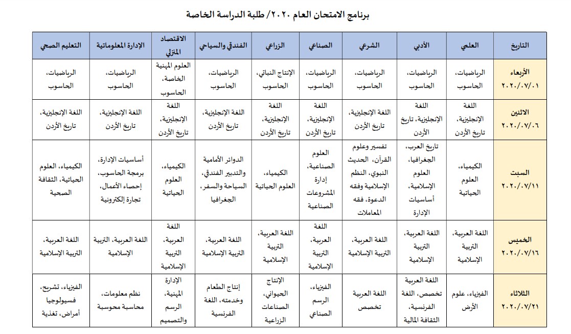 «التربية» تعلن برنامج الامتحانات للفروع الأكاديمية