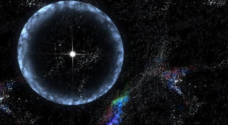 للمرة الثانية هذا العام.. . المنطقة