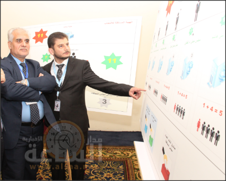 «مدار الساعة» تنشر المجالس وتقسيم المناطق