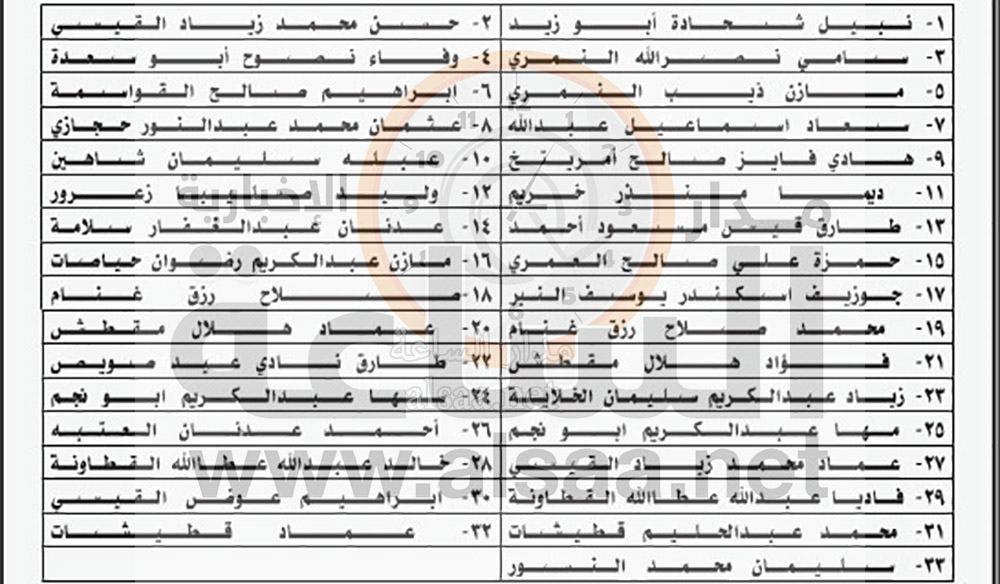 إنذار نهائي.. (أسماء)